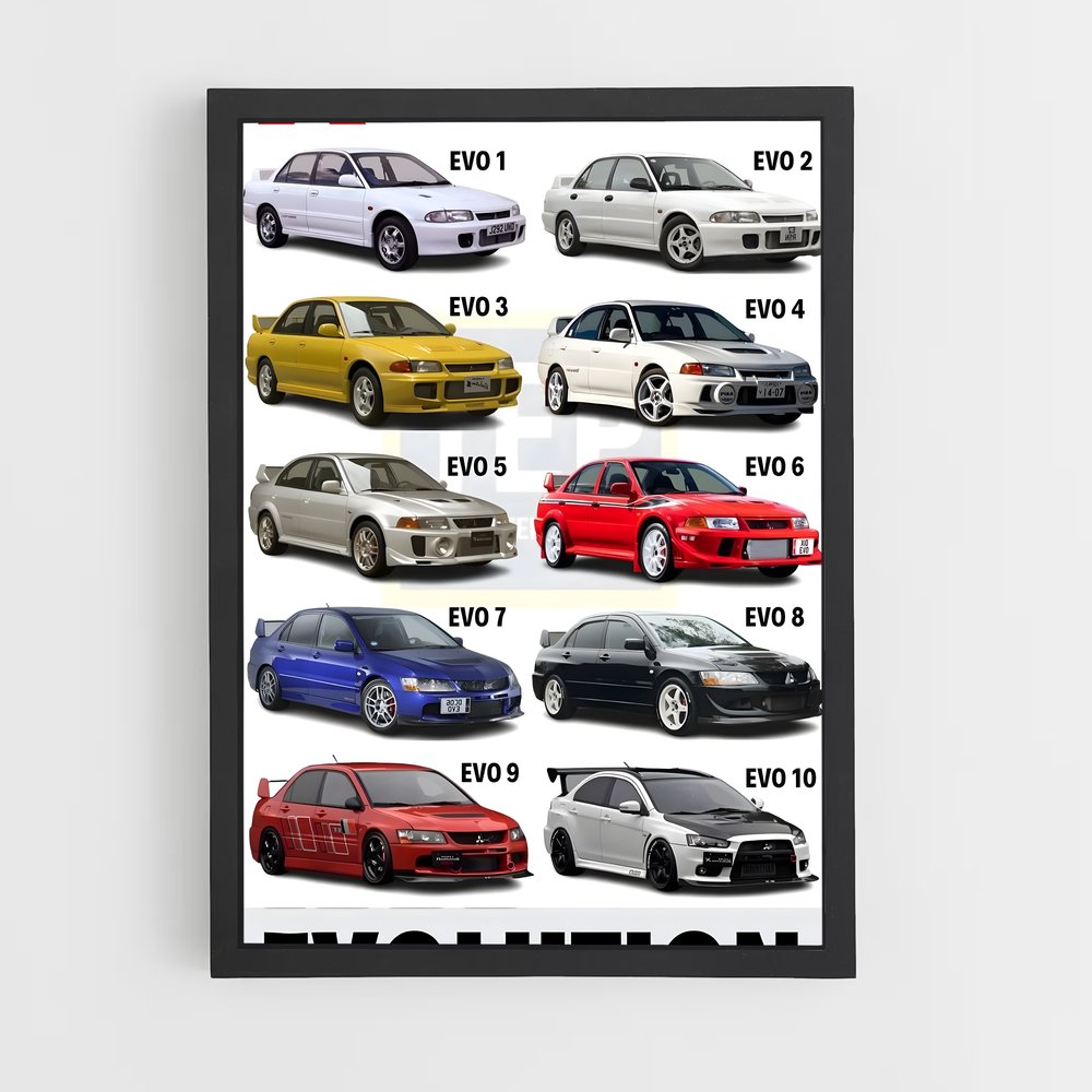 Poster Évolution Énergétique – affiche Mitsubishi (vue 2)